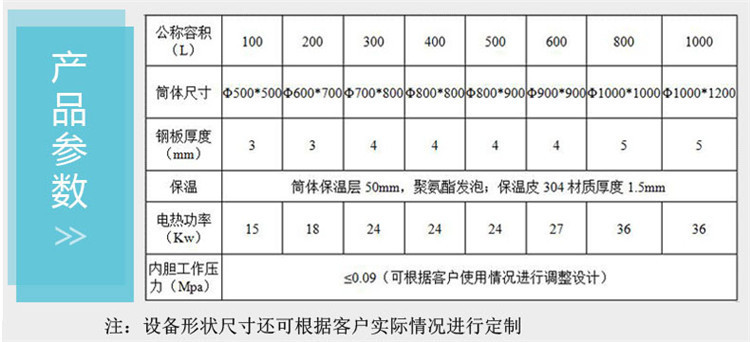 高压粽子锅