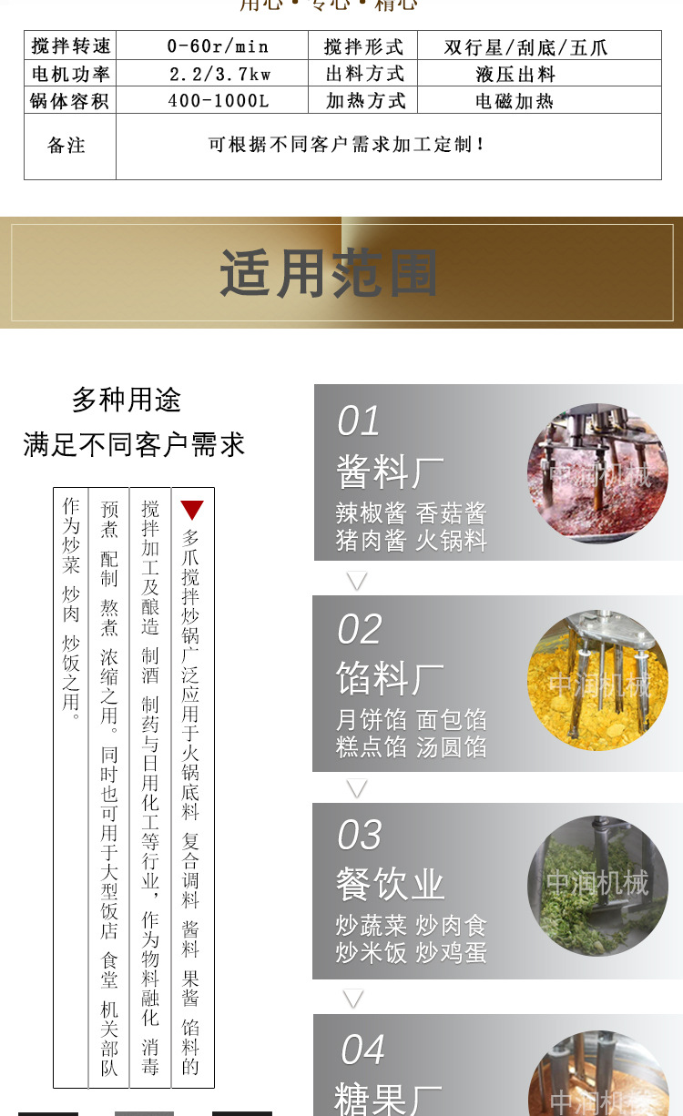 电磁多爪炒锅