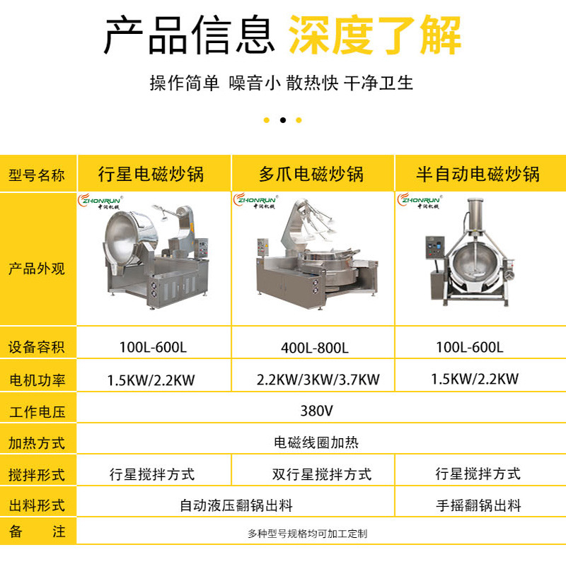 多爪电磁搅拌炒锅